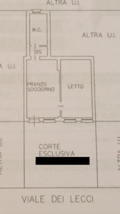 planimetria